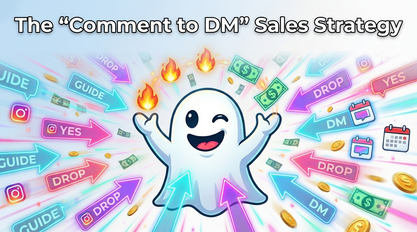 How To Set Up Comment to DM Funnels on Instagram: The 2025 Playbook